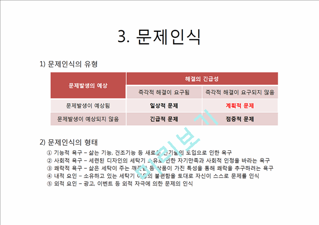 [경영,경제] 소비자 의사결정 과정 - 세탁기 구매 의사결정 과정.pptx